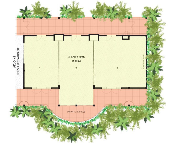 Plantation Diagram